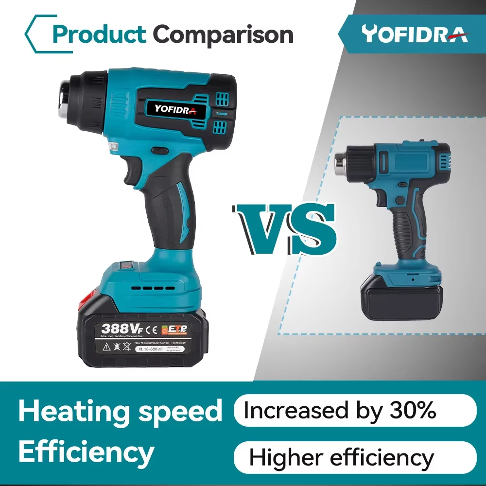 2000W Electric Heat Gun